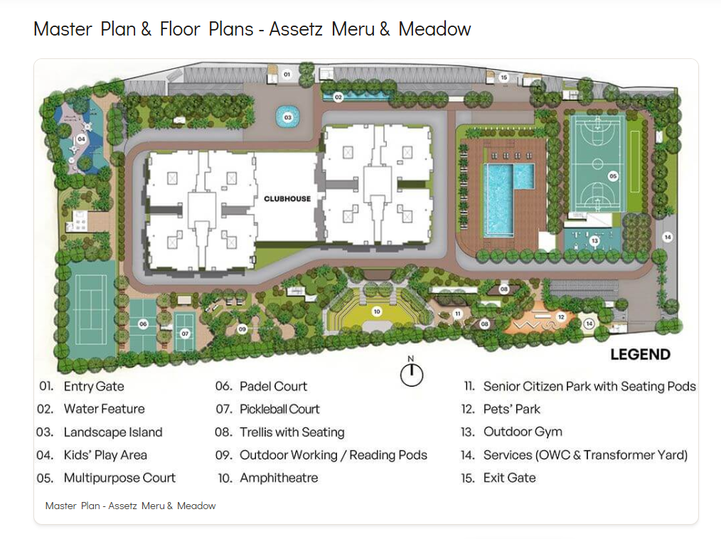 Master Plan Layout Layout Plan